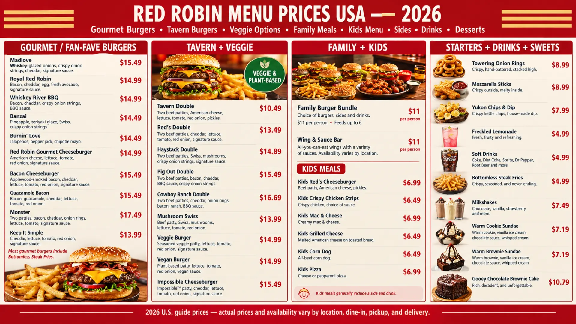 Red Robin Menu Prices in USA