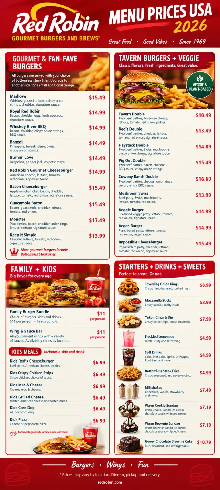 Red Robin Menu Prices USA